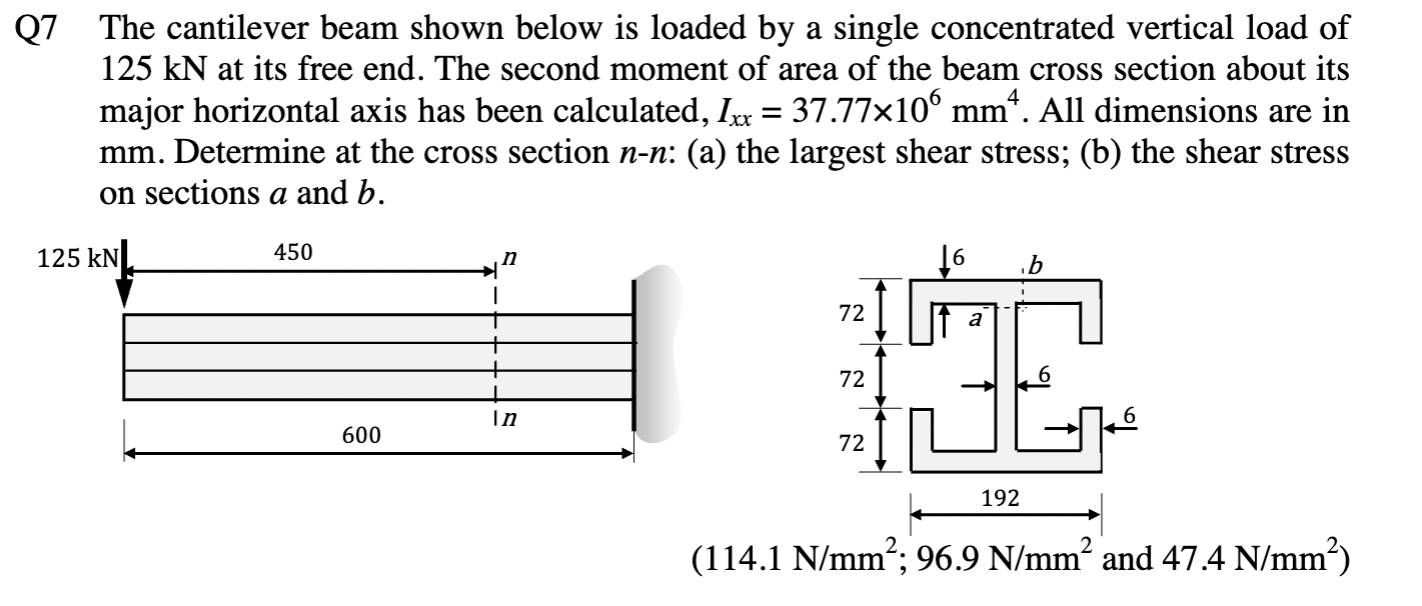 Q 7 The cantilever beam shown below is loaded by