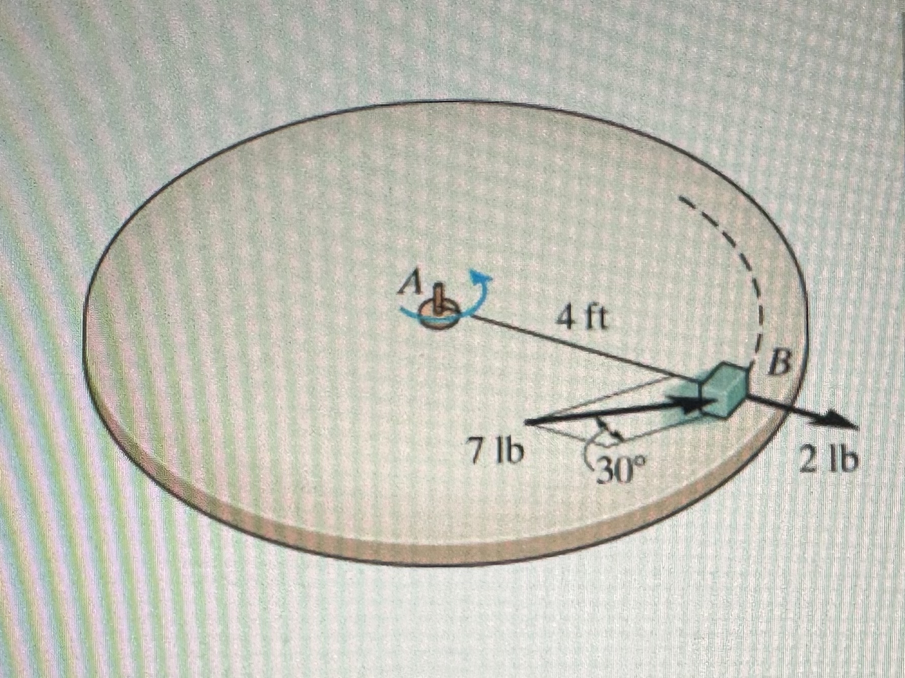 The 8 lb block rests on a surface for which k = 0