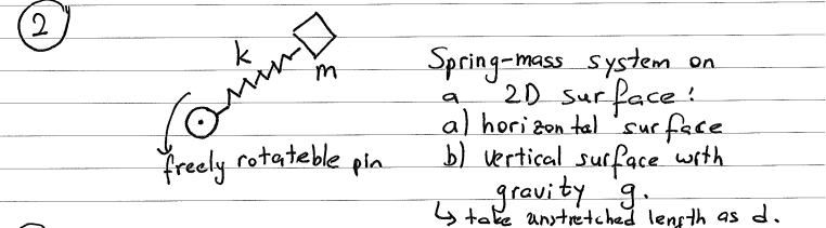 ( 2 ) Spring - mass system on a 2 D surface: a )