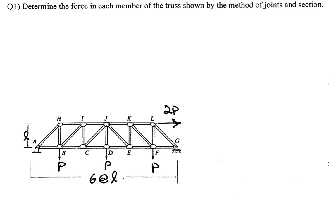 Q 1 ) Determine the force in each member of the