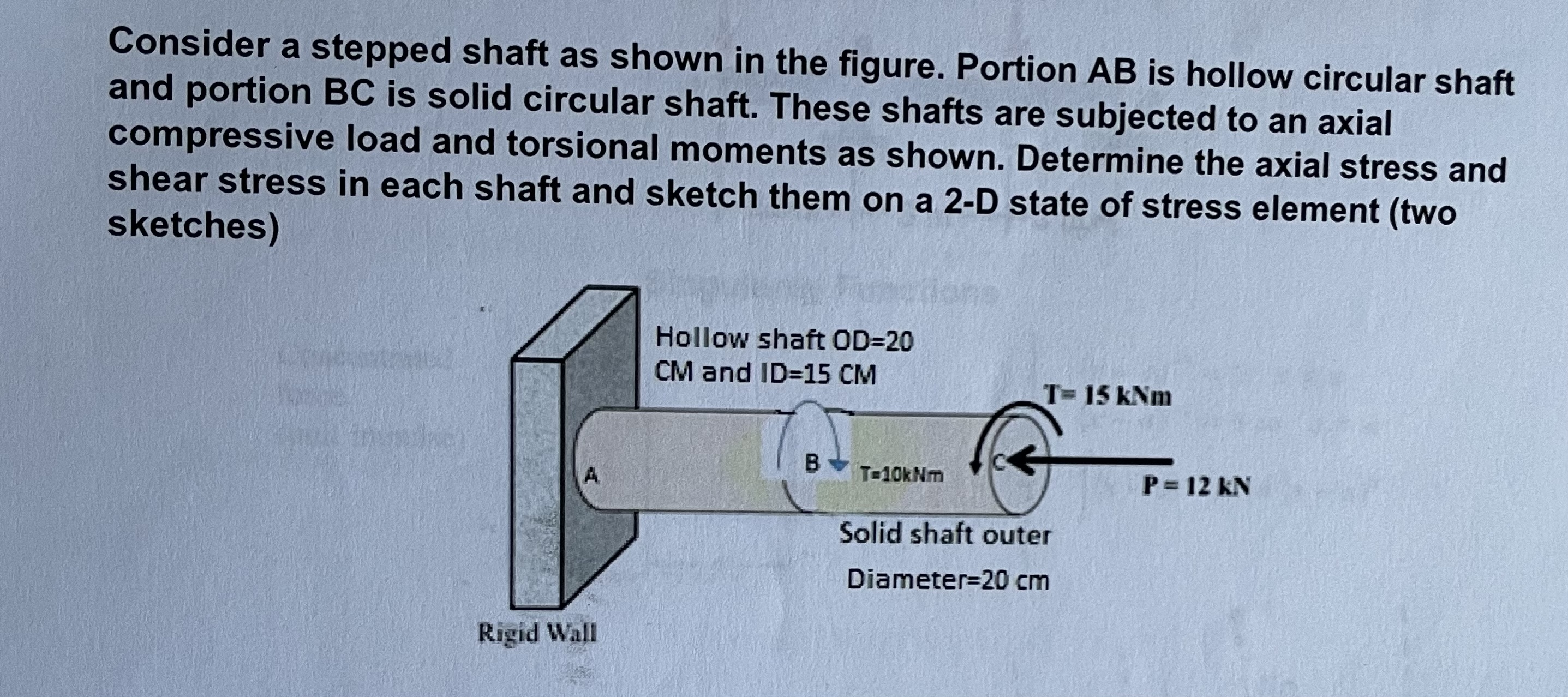 Consider a stepped shaft as shown in the figure.