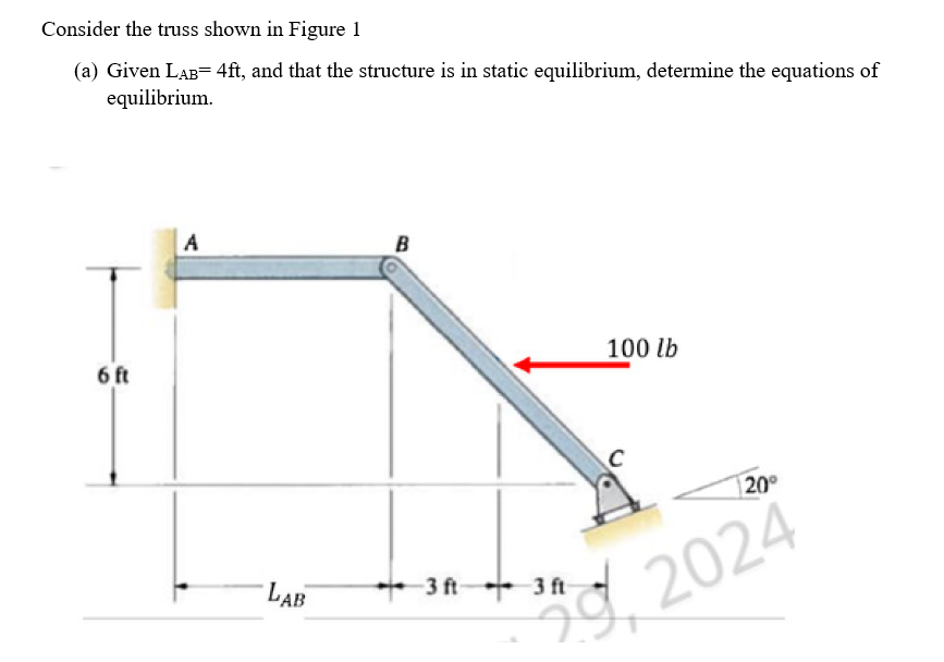 Consider the truss shown in Figure 1 ( a ) Given