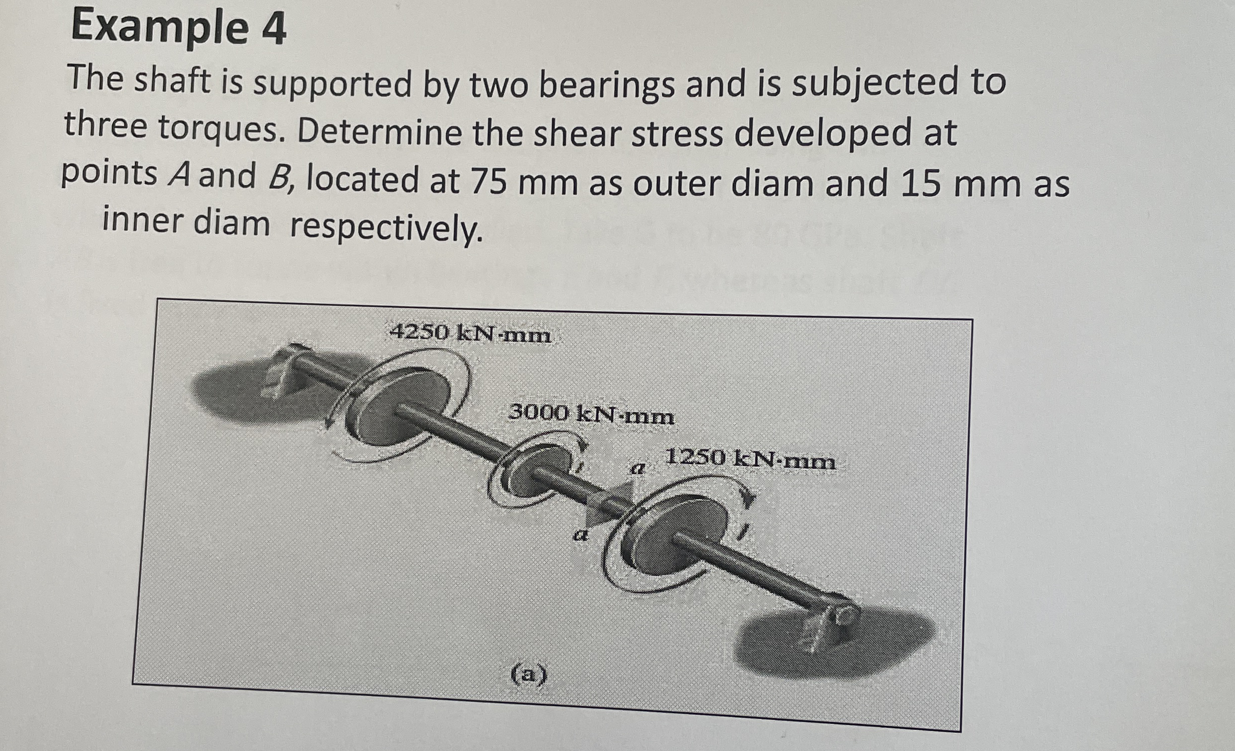 Example 4 The shaft is supported by two bearings