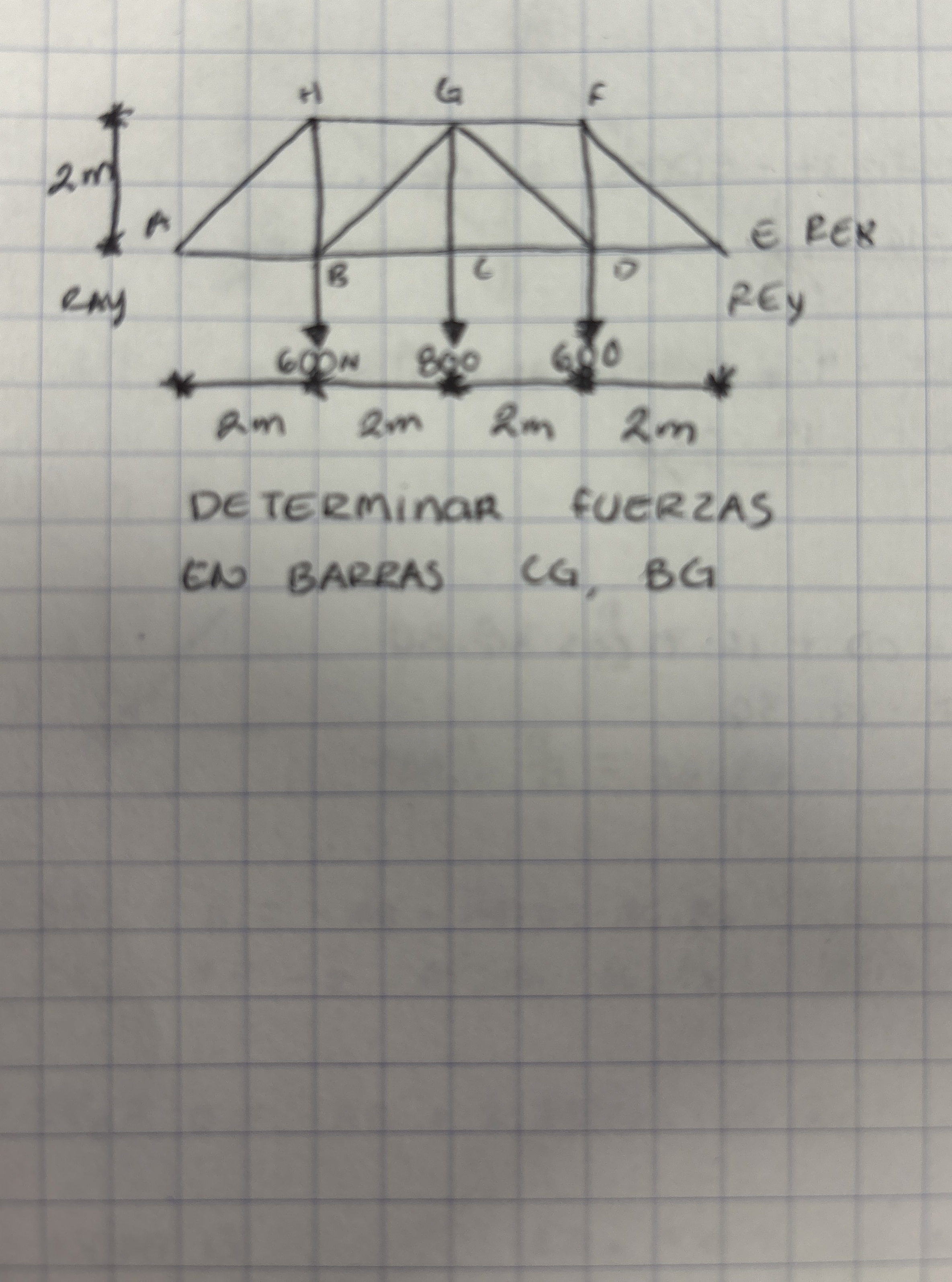 DETERMINAR fUERZAS EN BARRAS CG , BG