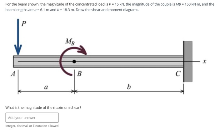 For the beam shown, the magnitude of the