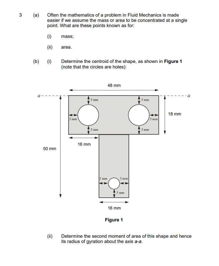 ( a ) Often the mathematics of a problem in Fluid