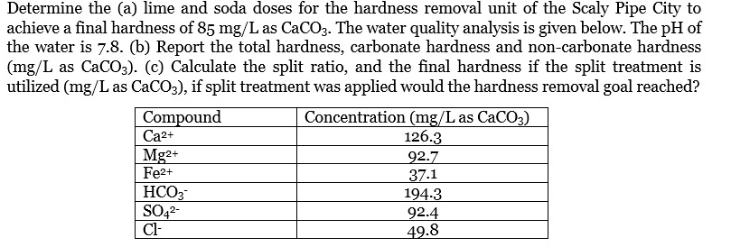 Determine the ( a ) lime and soda doses for the