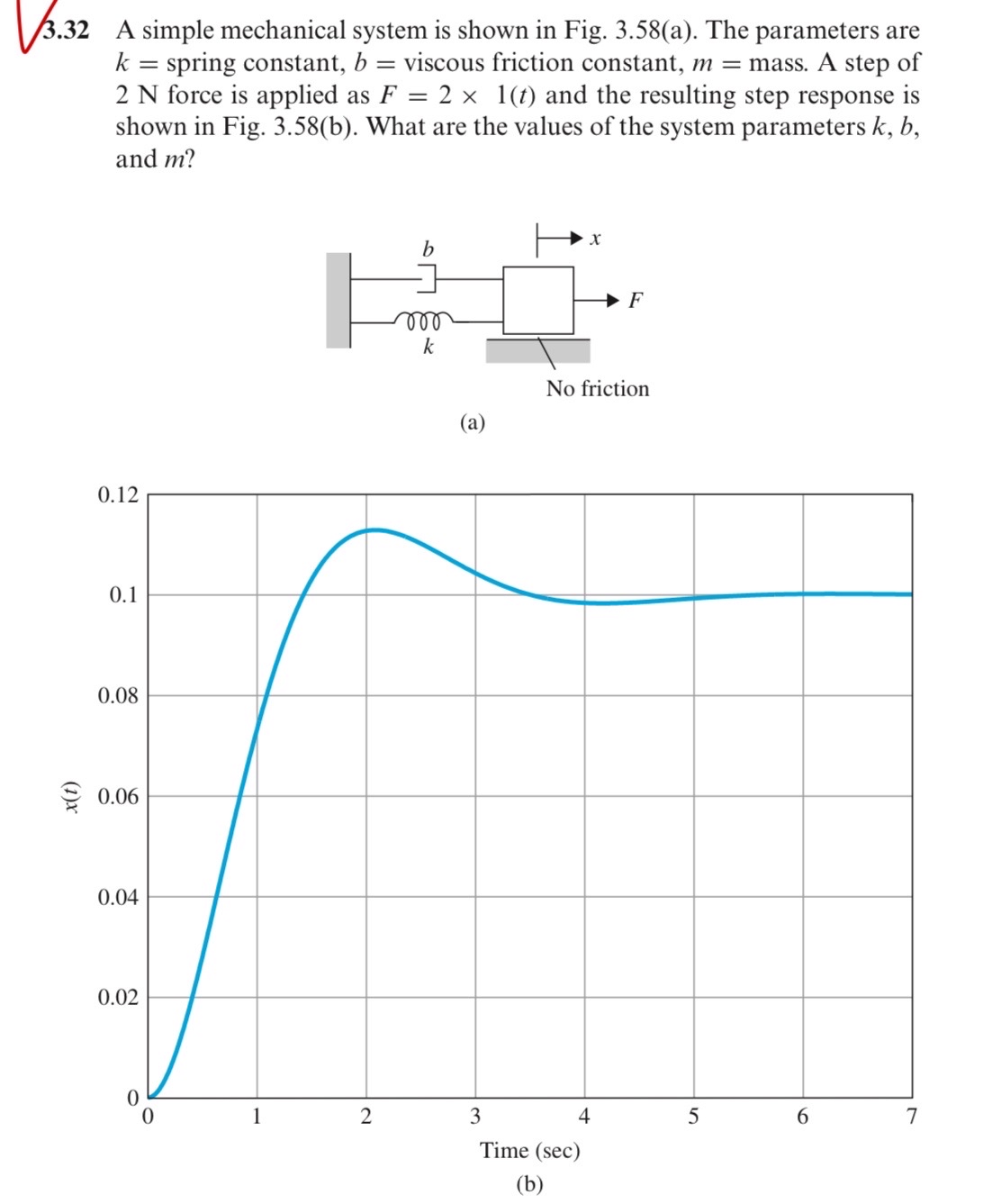 3 . 3 2 A simple mechanical system is shown in
