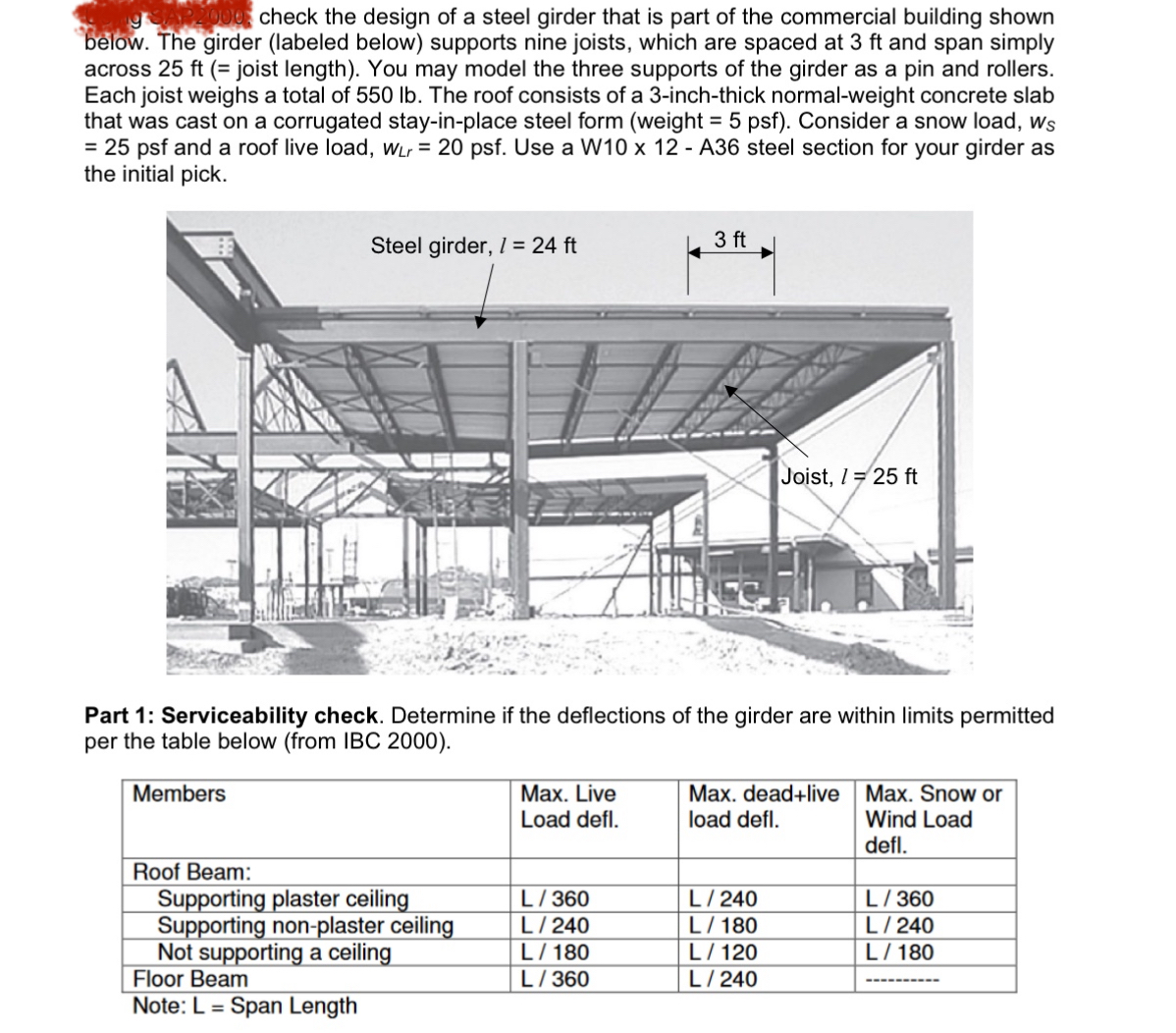 check the design of a steel girder that is part