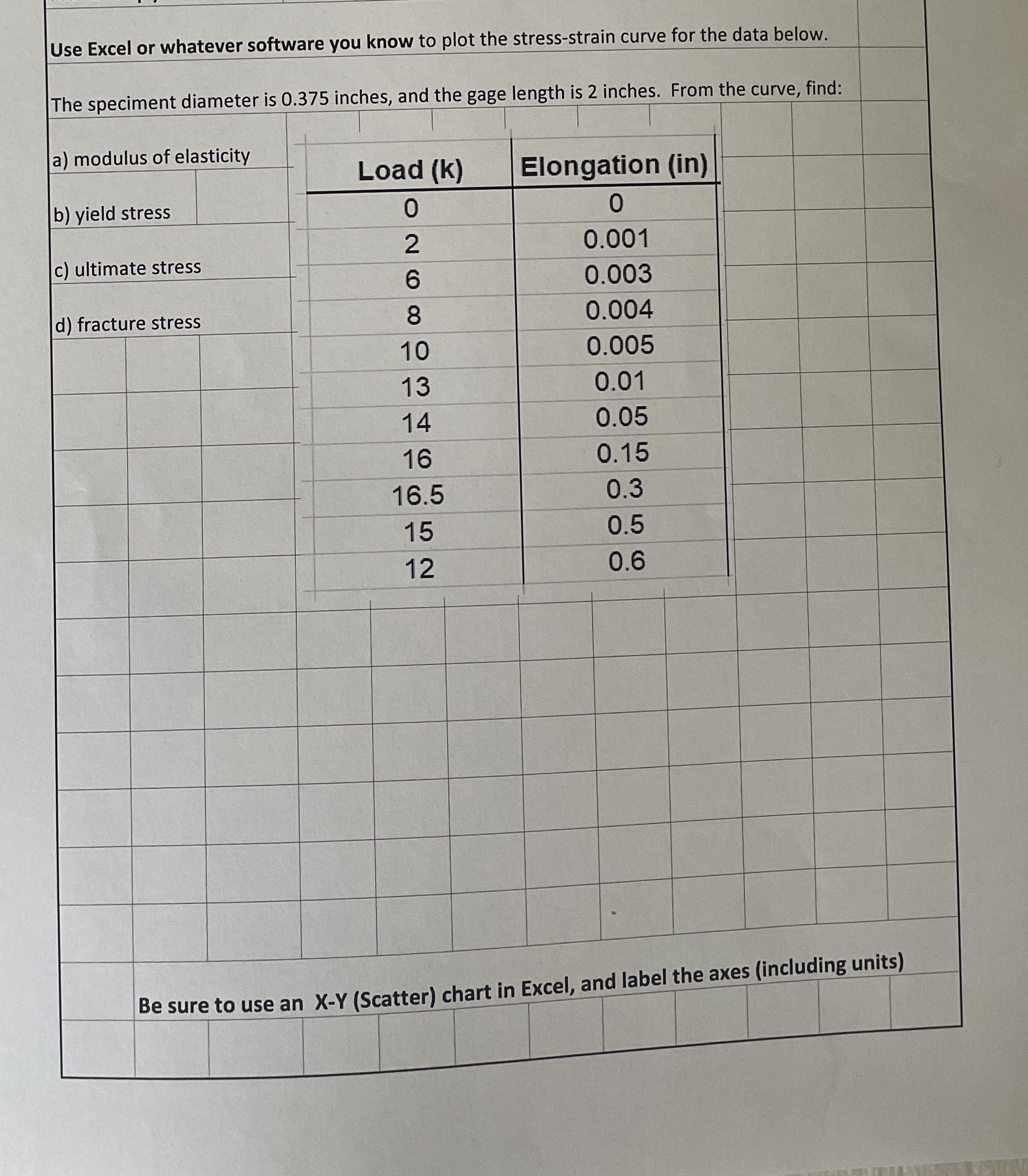 Use Excel or whatever software you know to plot