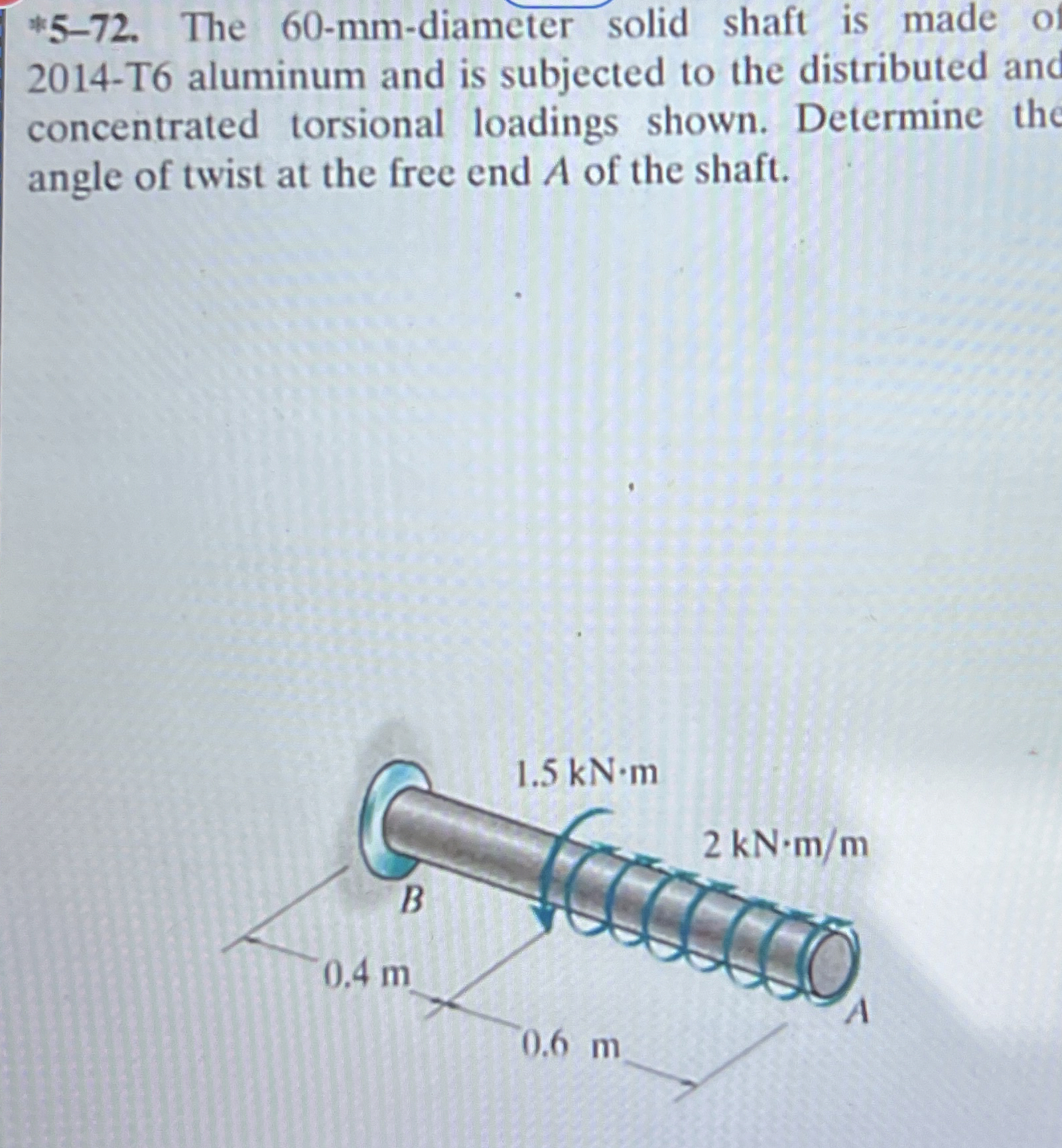 * 5 - 7 2 . The 6 0 - mm - diameter solid shaft