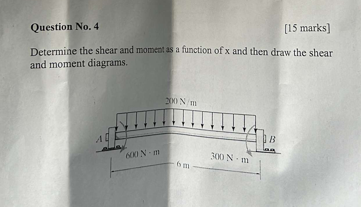 Question No . 4 [ 1 5 marks ] Determine the shear