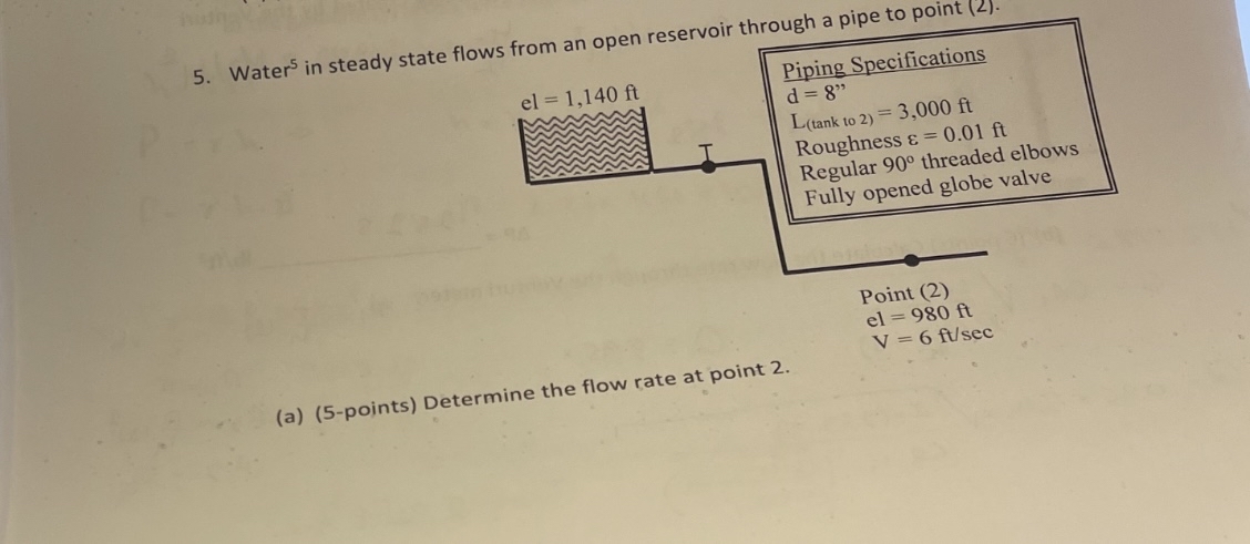 Water ? 5 in steady state flows from an open