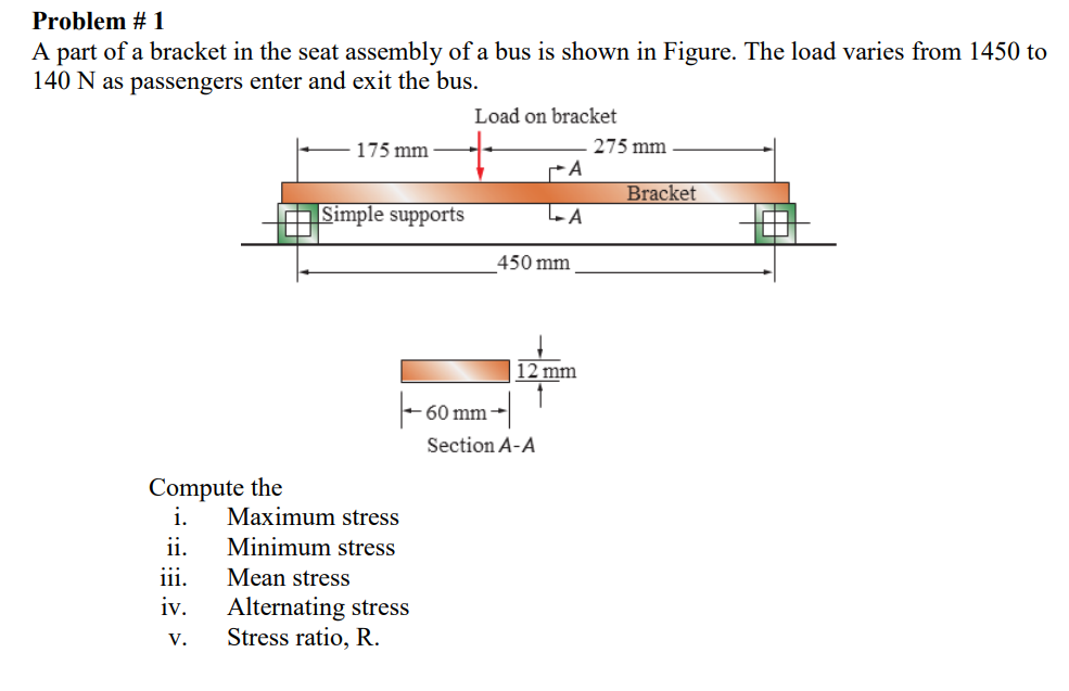 Problem # 1 A part of a bracket in the seat