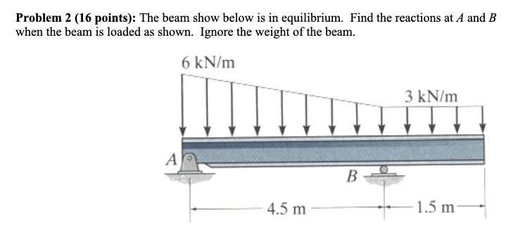 Problem 2 ( 1 6 points ) : The beam show below is