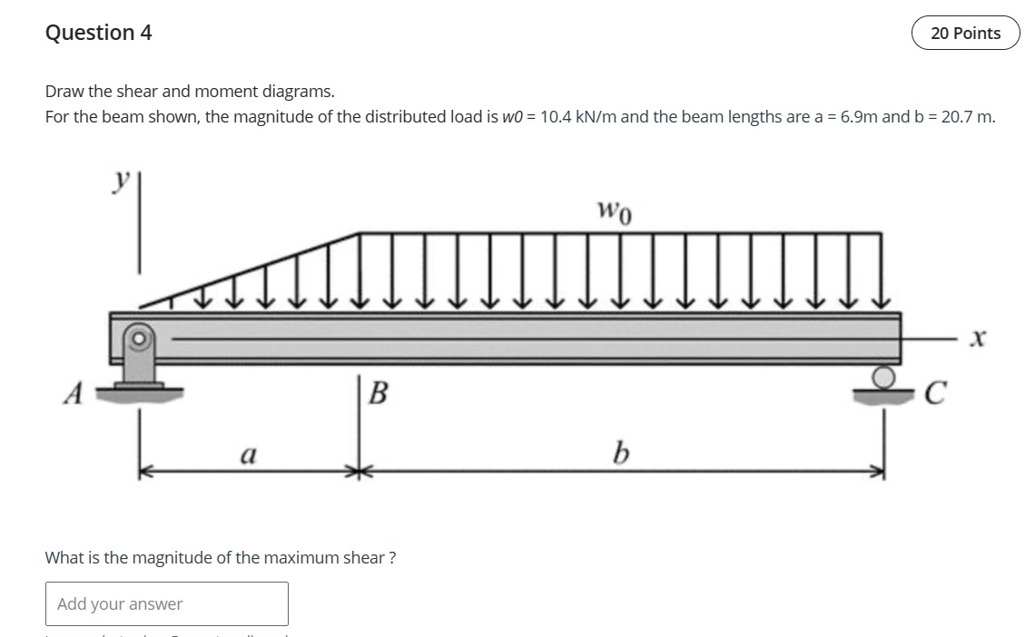 Question 4 Draw the shear and moment diagrams.