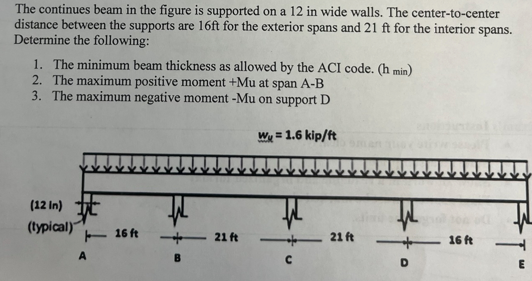 The continues beam in the figure is supported on