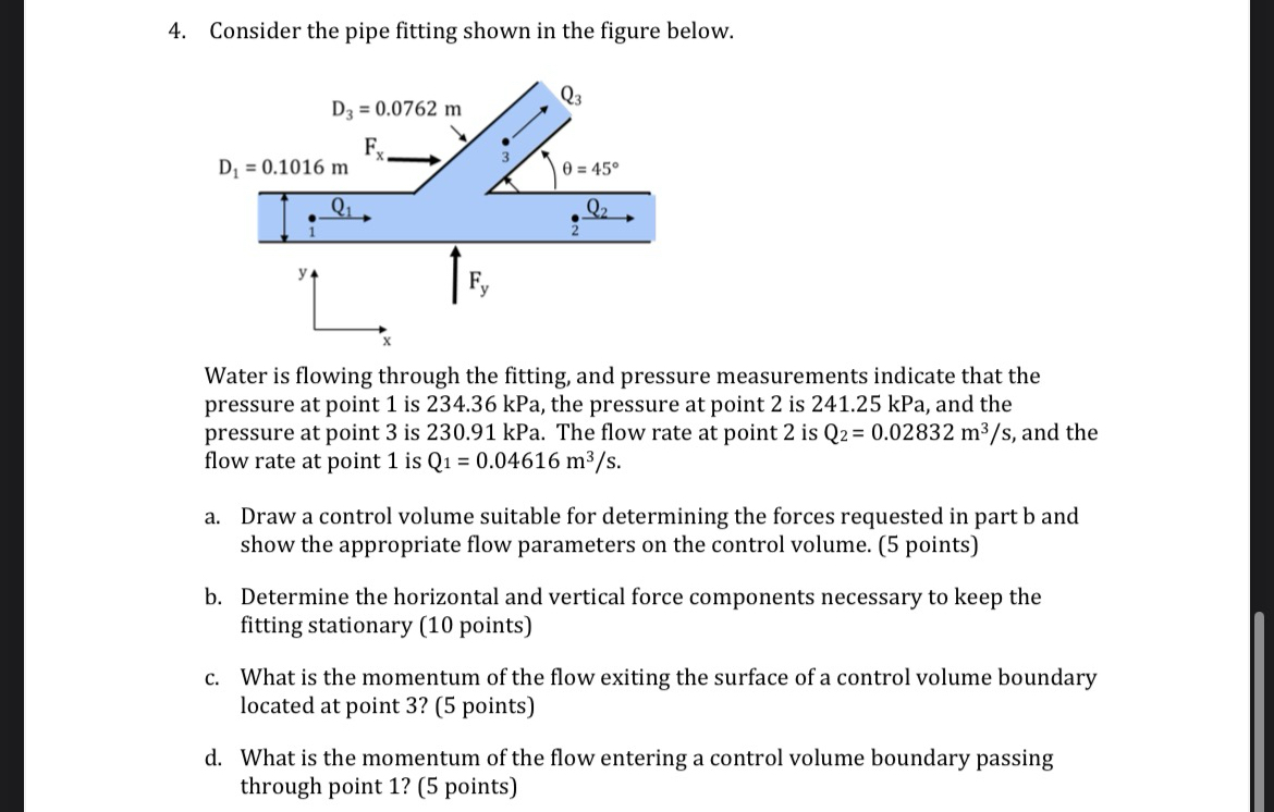 Consider the pipe fitting shown in the figure