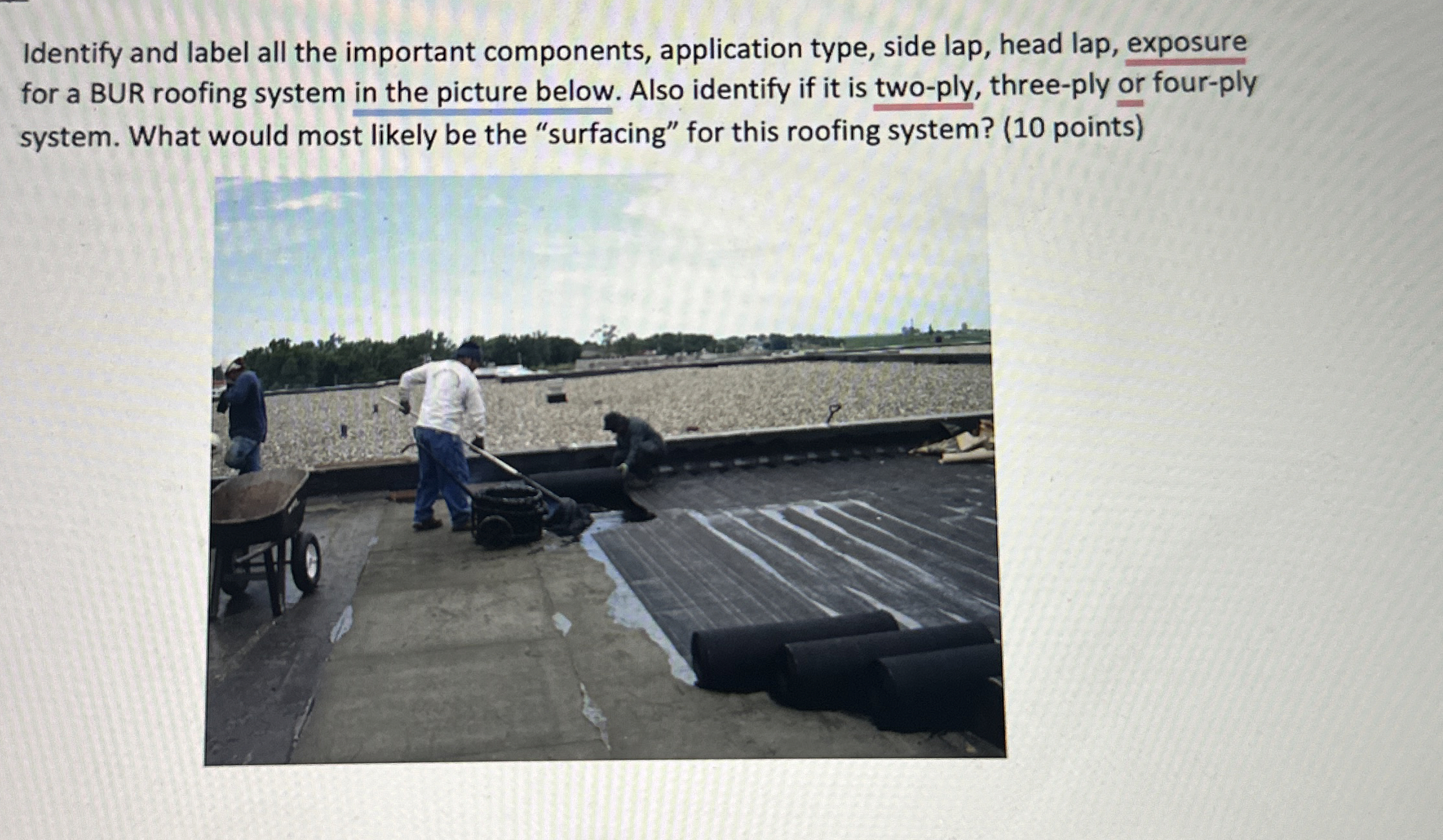 Identify and label all the important components,