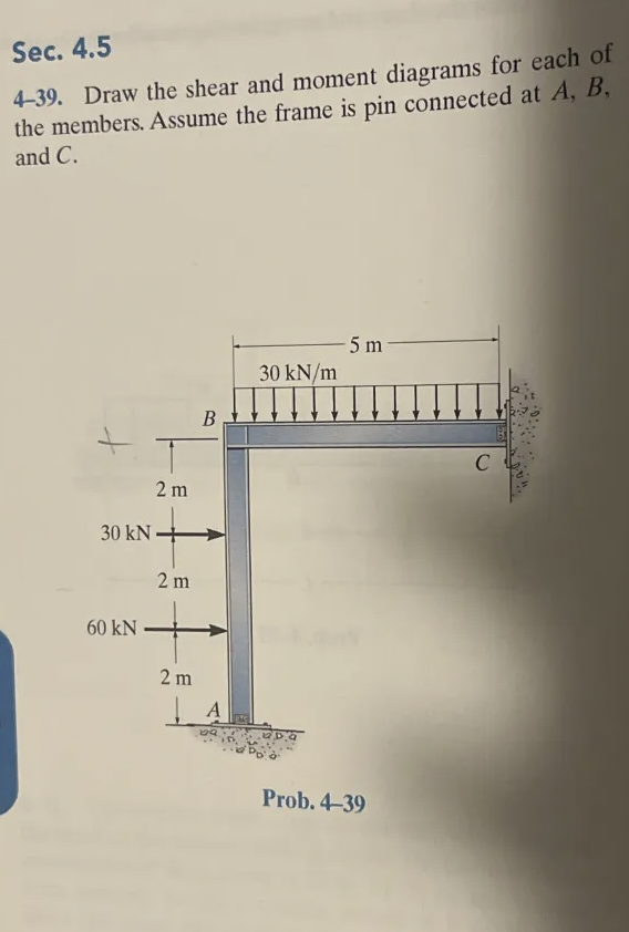 Sec. 4 . 5 4 - 3 9 . Draw the shear and moment