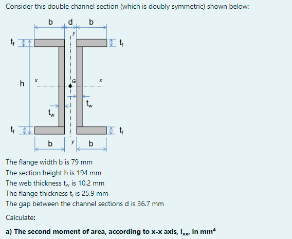 Consider this double channel section ( which is
