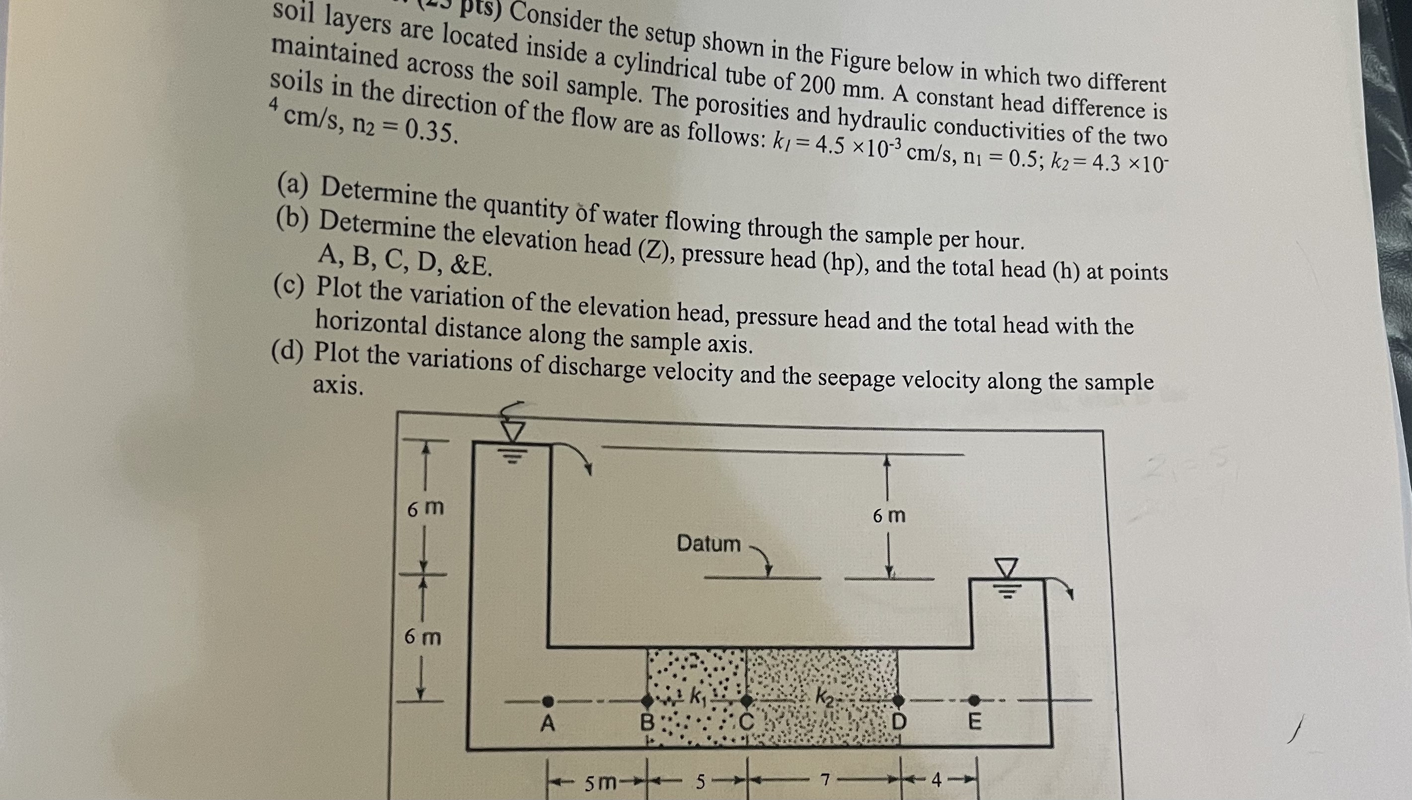 Soil layers are located Consider the setup shown
