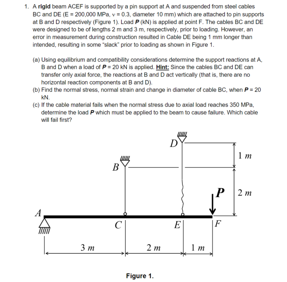 Please answer This civil engineering question