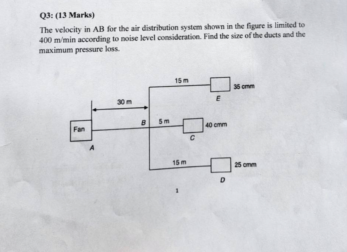 Q 3 : ( 1 3 Marks ) The velocity in AB for the