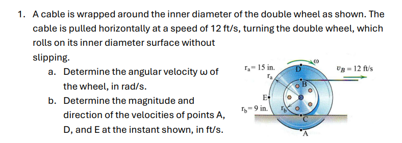 1 . A cable is wrapped around the inner diameter