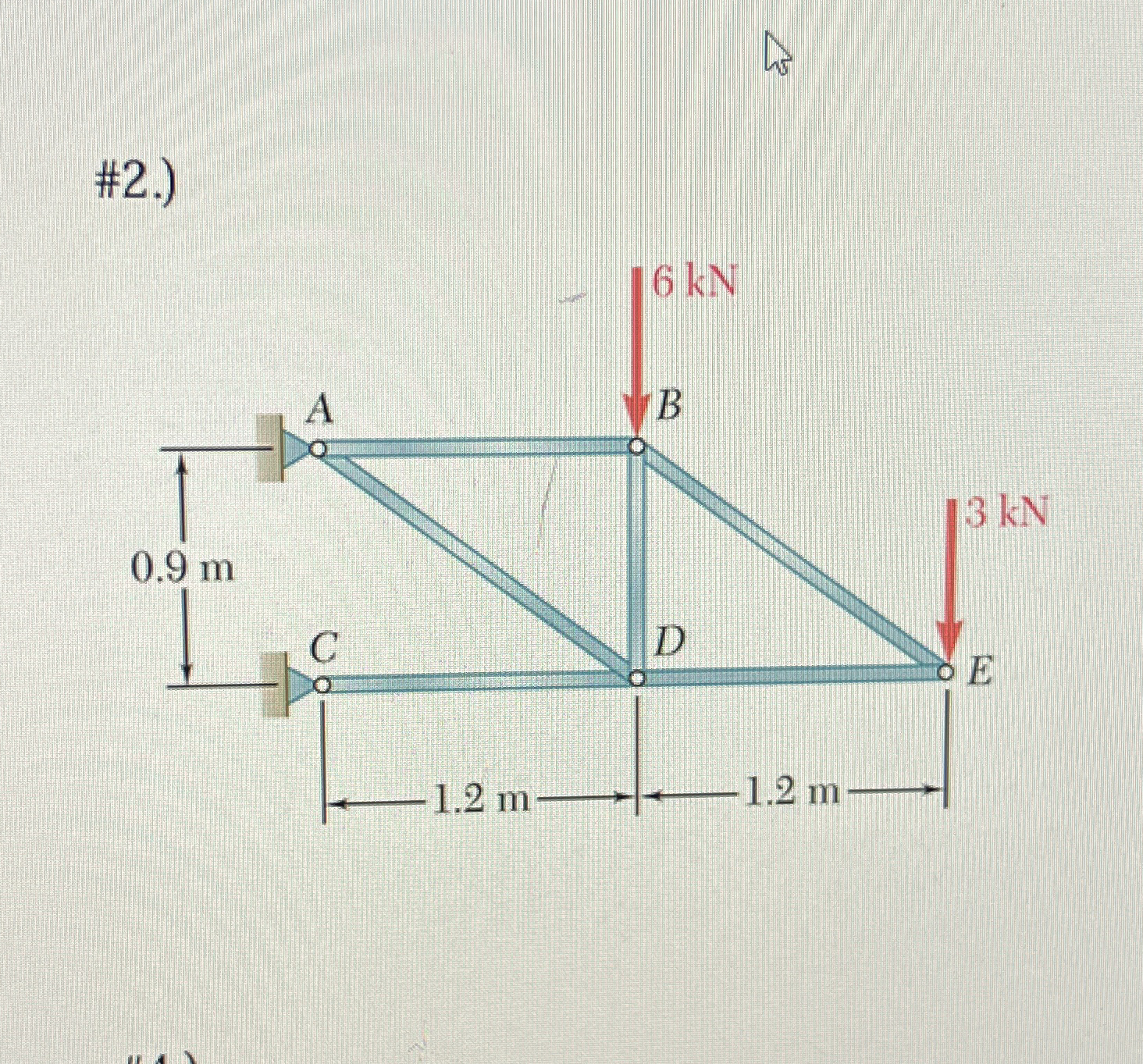 All problems must include a free body diagram, an