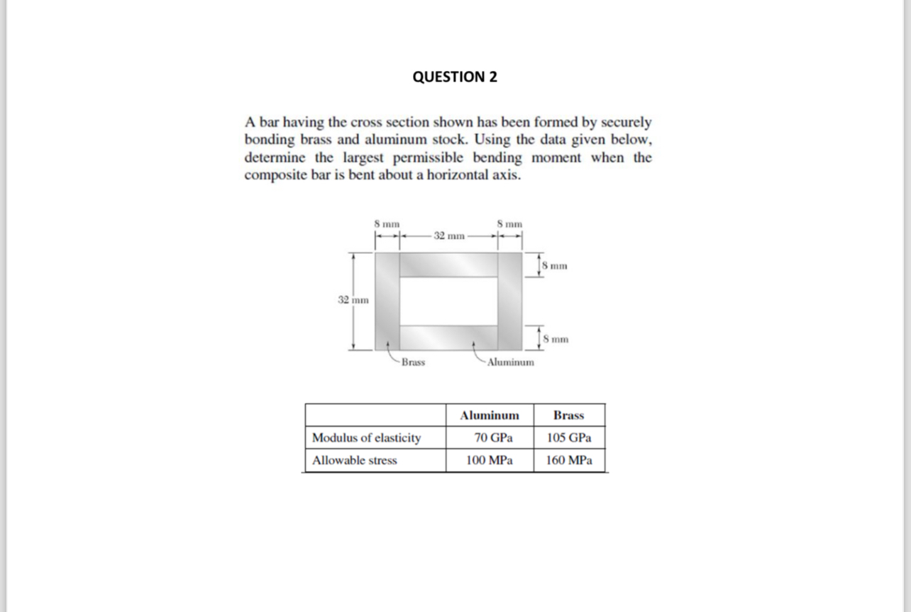 QUESTION 2 A bar having the cross section shown