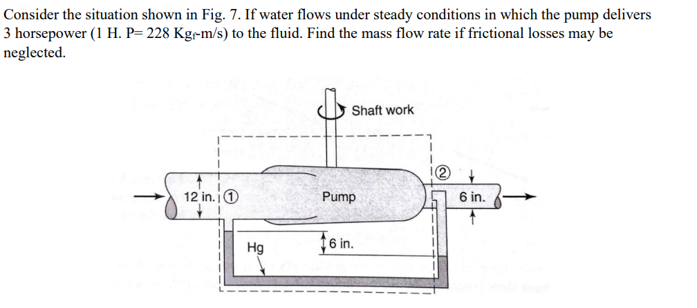 The answer is 3 7 0 kg / s . Please work out the