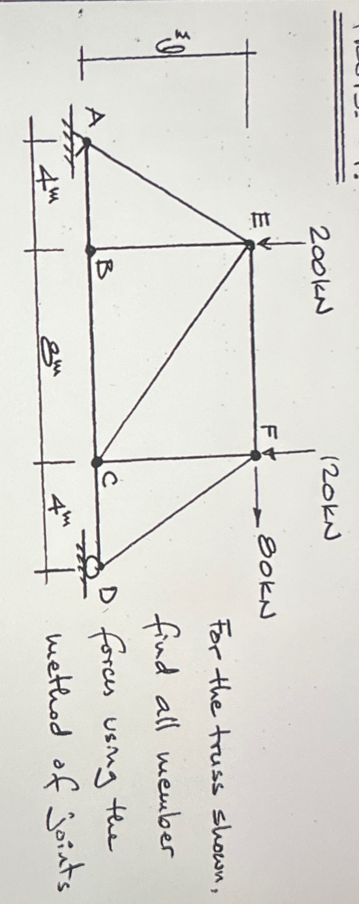 For the truss shown, find all member forces using