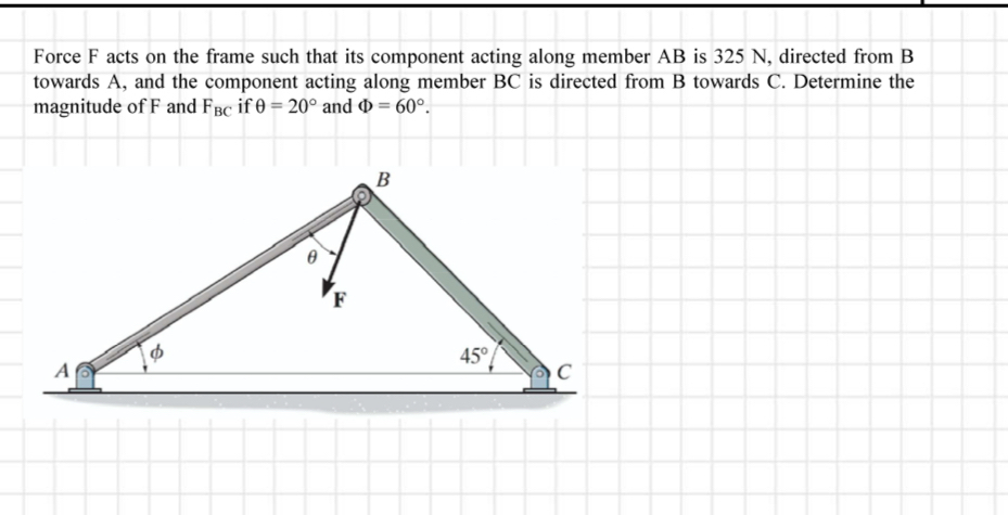 Force F acts on the frame such that its component