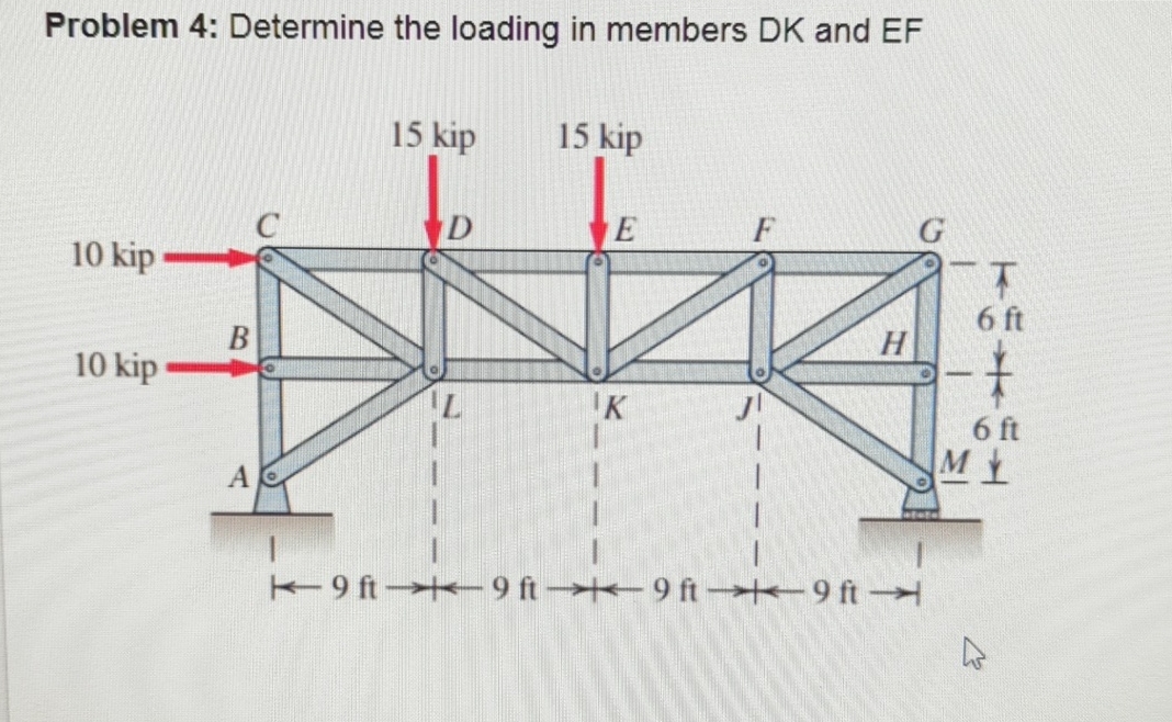Problem 4 : Determine the loading in members DK