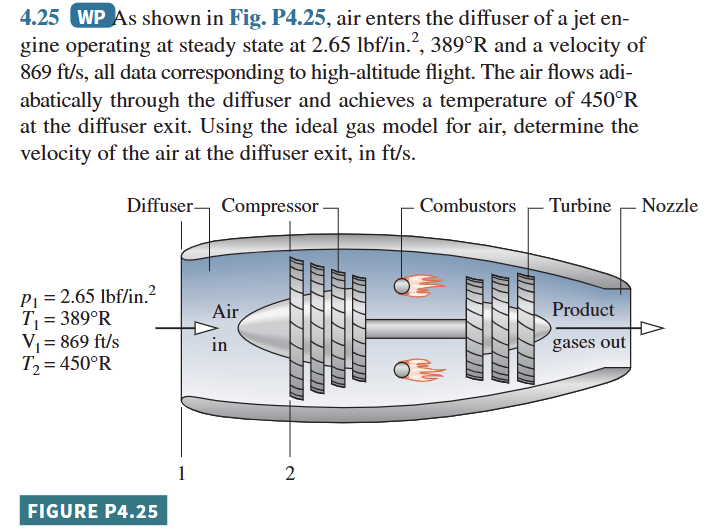 4 . 2 5 WP As shown in Fig. P 4 . 2 5 , air