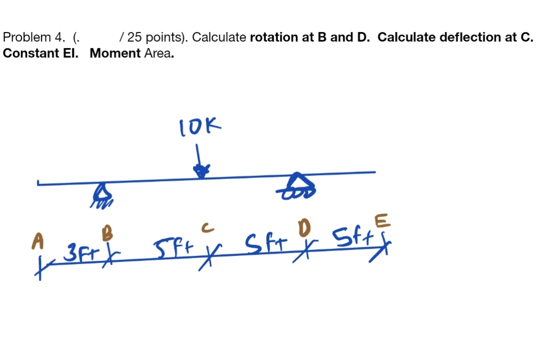 Problem 4 . ( . / 2 5 points ) . Calculate