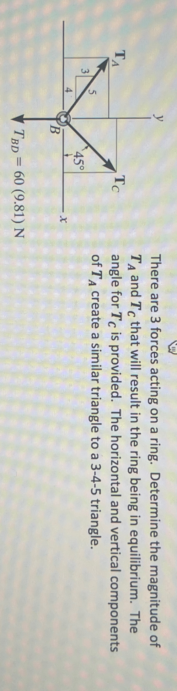 There are 3 forces acting on a ring. Determine