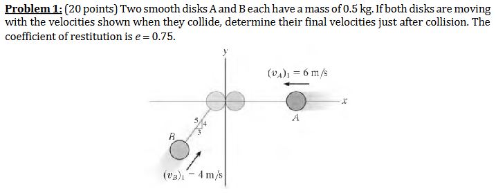 Problem 1 : ( 2 0 points ) Two smooth disks \ ( A
