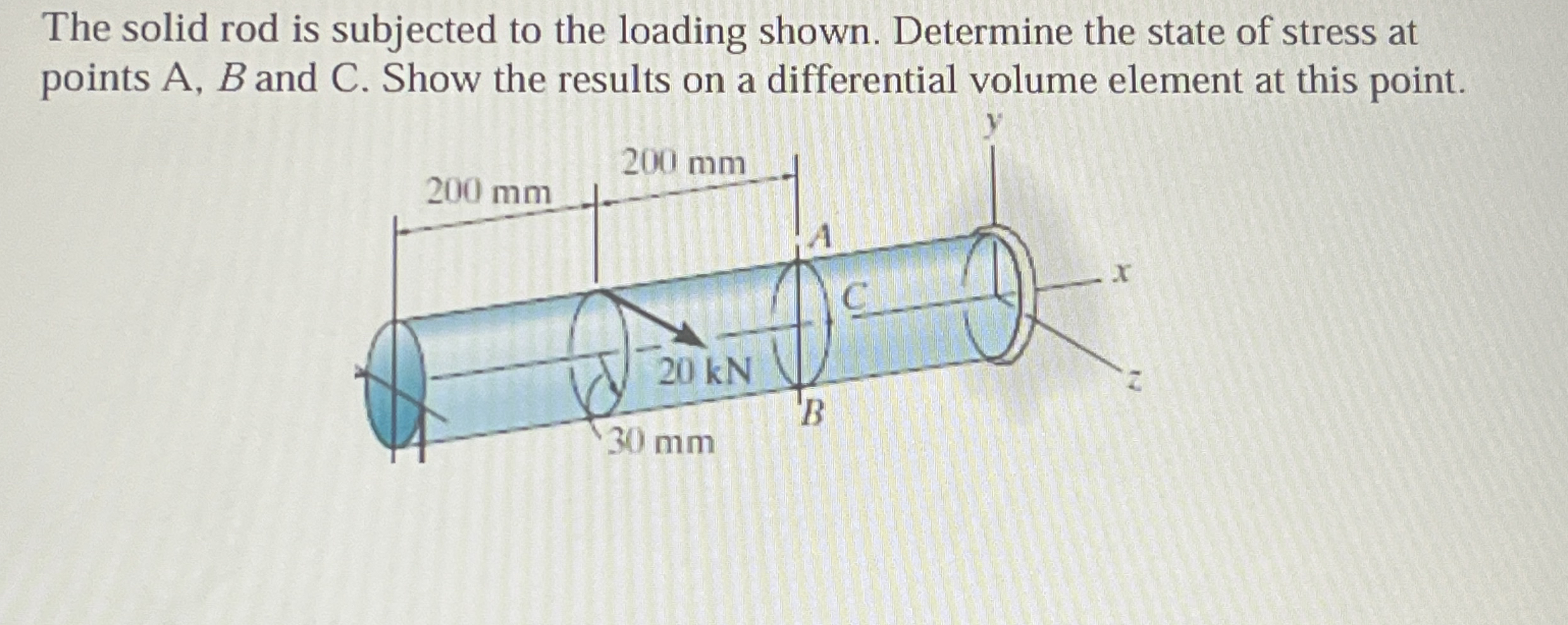 The solid rod is subjected to the loading shown.
