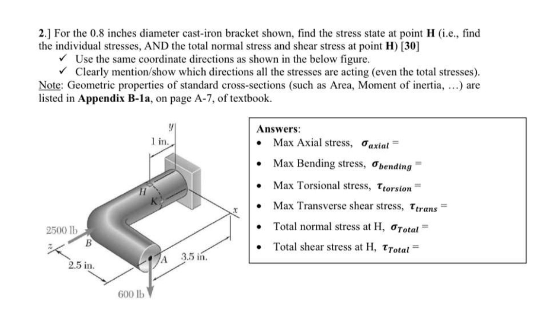 2 . ] For the 0 . 8 inches diameter cast - iron