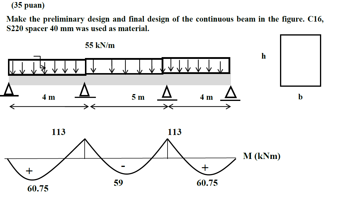( 3 5 puan ) Make the preliminary design and