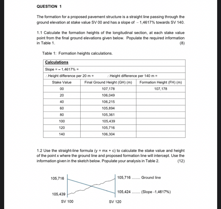 QUESTION 1 The formation for a proposed pavement