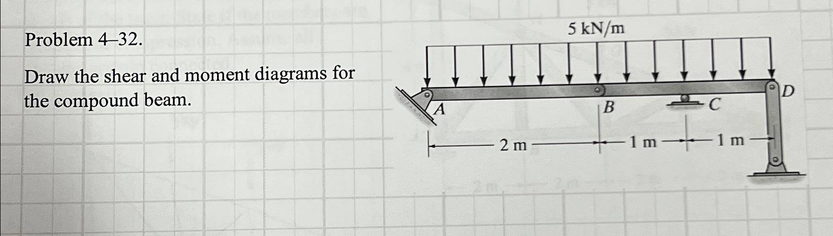 Problem 4 - 3 2 . Draw the shear and moment