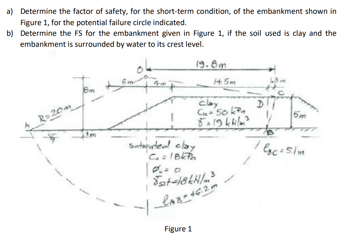 a ) Determine the factor of safety, for the short