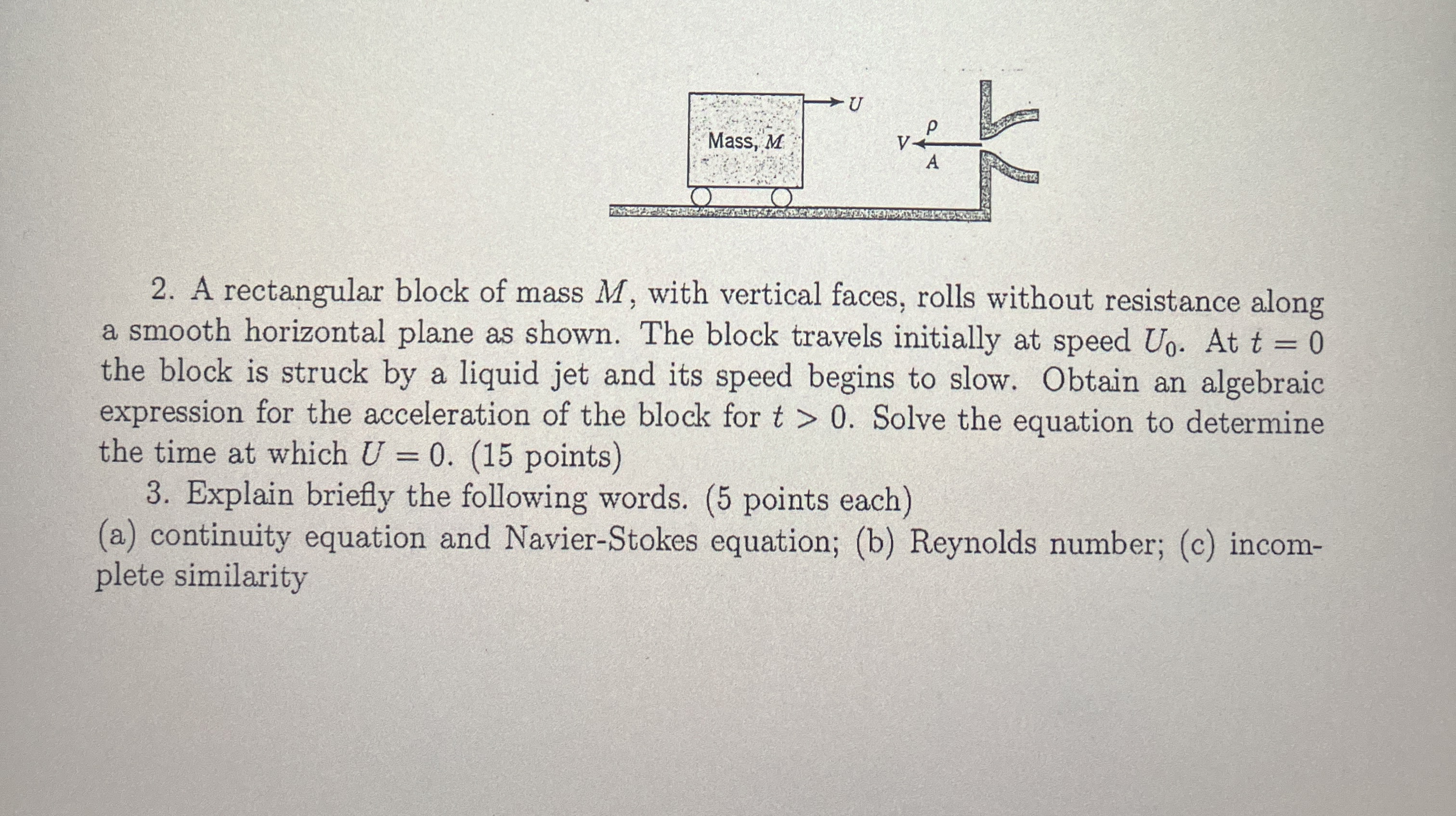 A rectangular block of mass M , with vertical