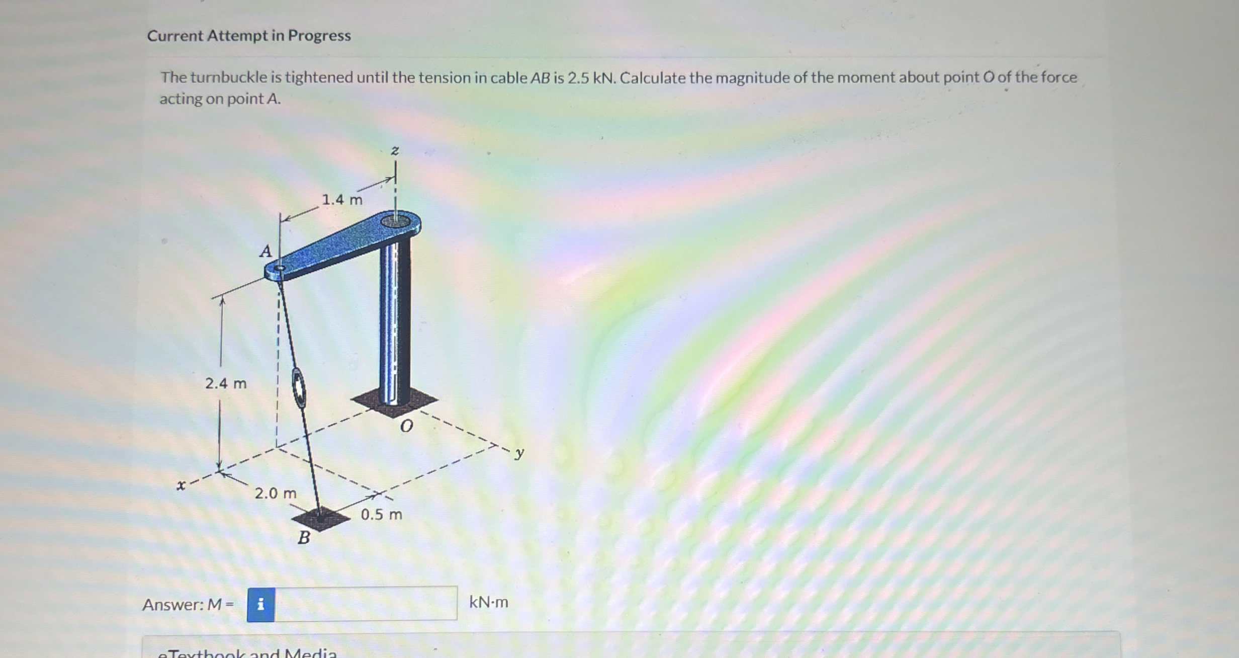 Current Attempt in Progress The turnbuckle is
