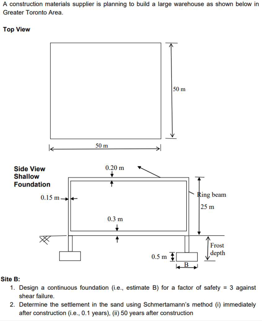 A construction materials supplier is planning to