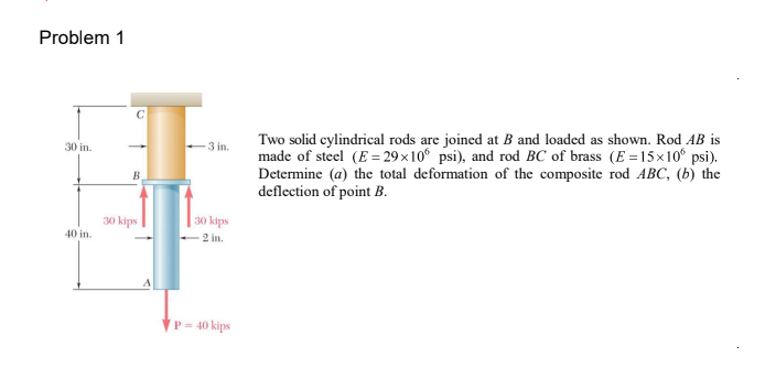 Problem 1 Two solid cylindrical rods are joined
