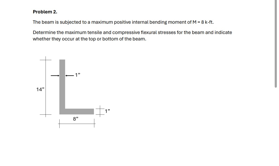 Problem 2 . The beam is subjected to a maximum